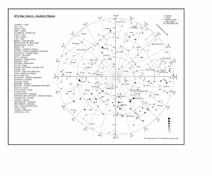 zeiss modified siemens star chart pdf