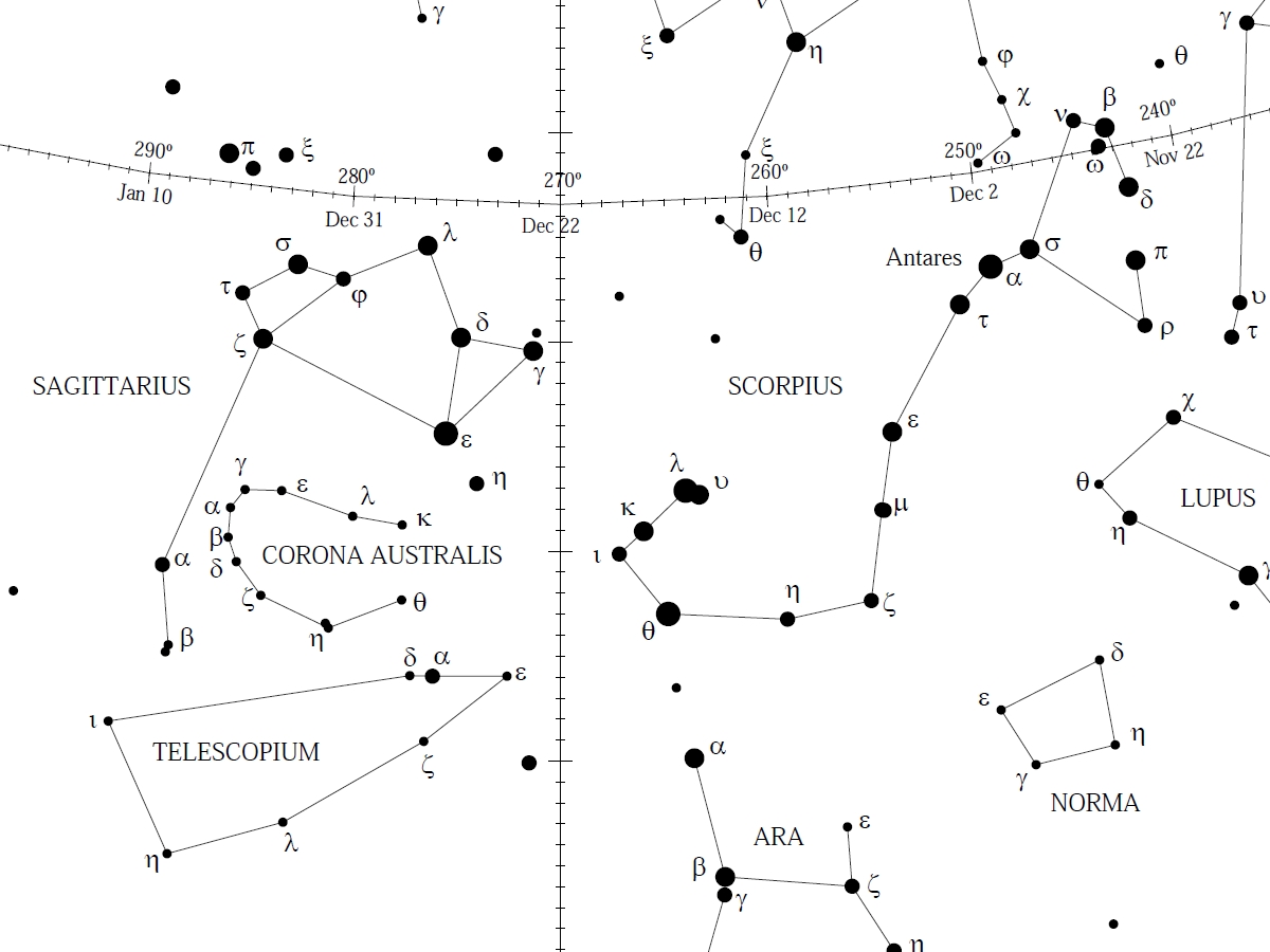 Sc001 Constellation Chart Pdf