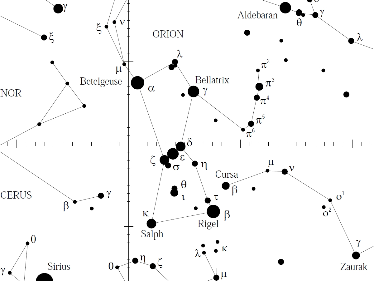 Sc001 Constellation Chart Pdf