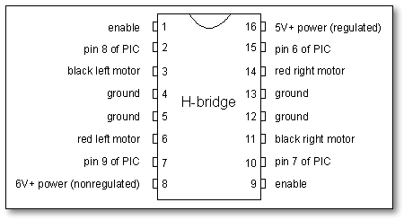 16F84a Data Sheet Pdf